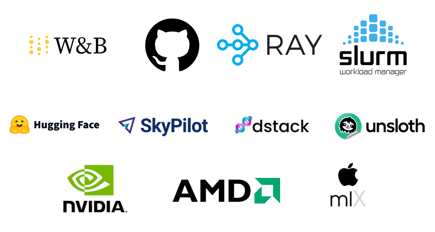 Compatible tools and frameworks